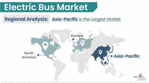 Electric Bus Market by Region